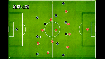 北京国安防线稳固可靠，如何在比赛中做好稳守反击的战术部署？的简单介绍